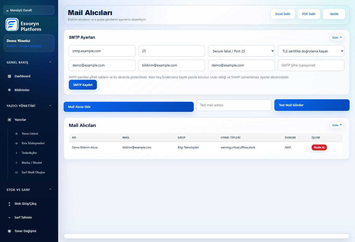 Mail Alıcıları ve SMTP