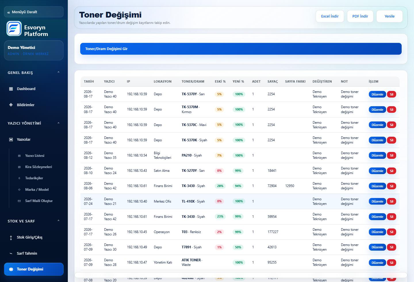 Toner Değişimi